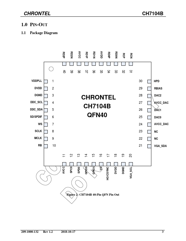 CH7104B