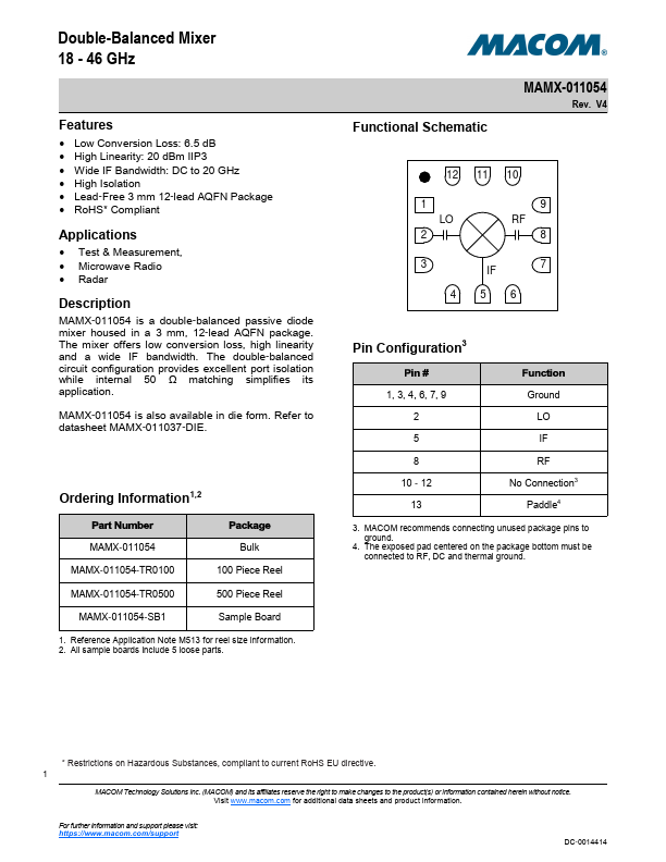 MAMX-011054