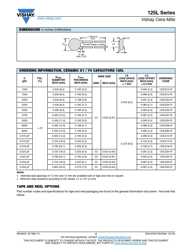 125LS18-R