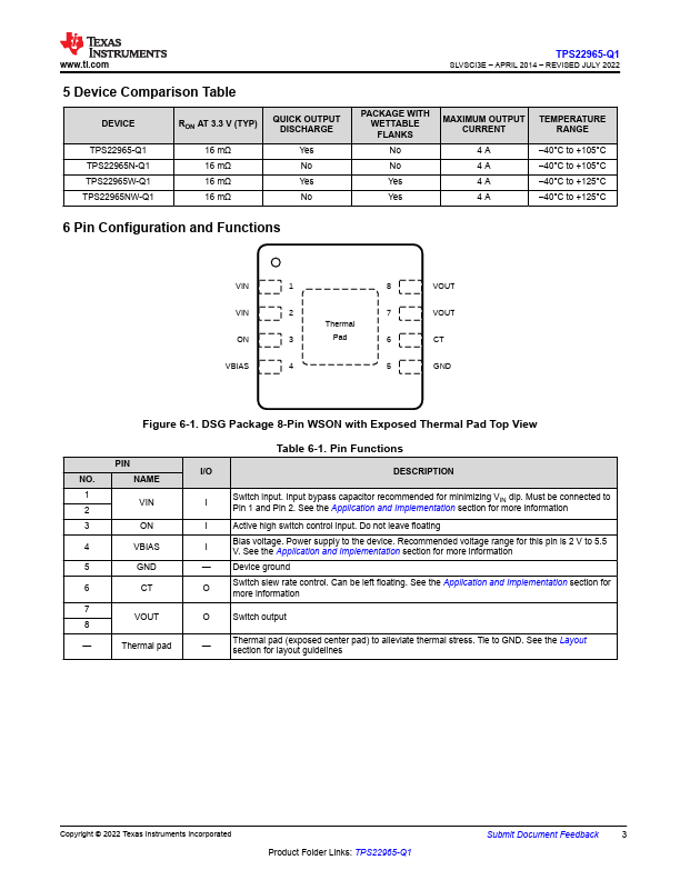 TPS22965-Q1