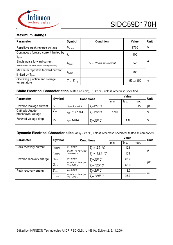 SIDC59D170H