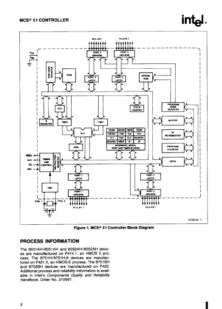 LD8032AH