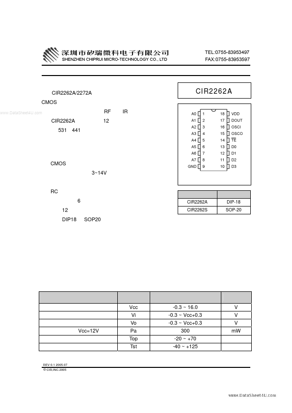 CIR2262A