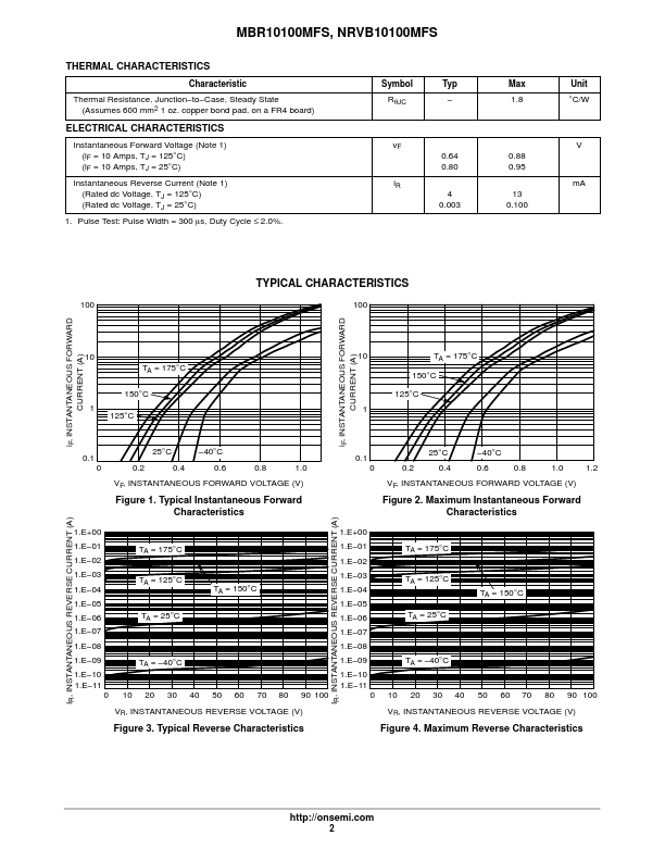 NRVB10100MFST1G