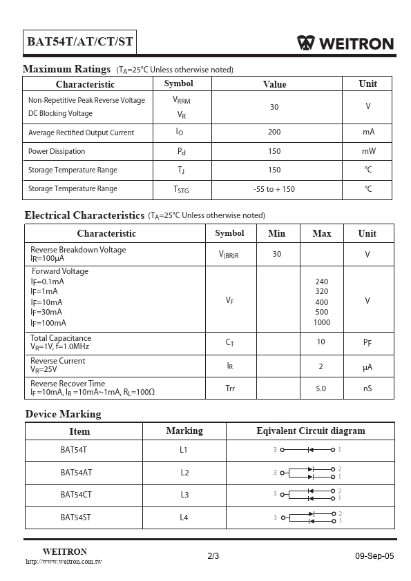 BAT54T