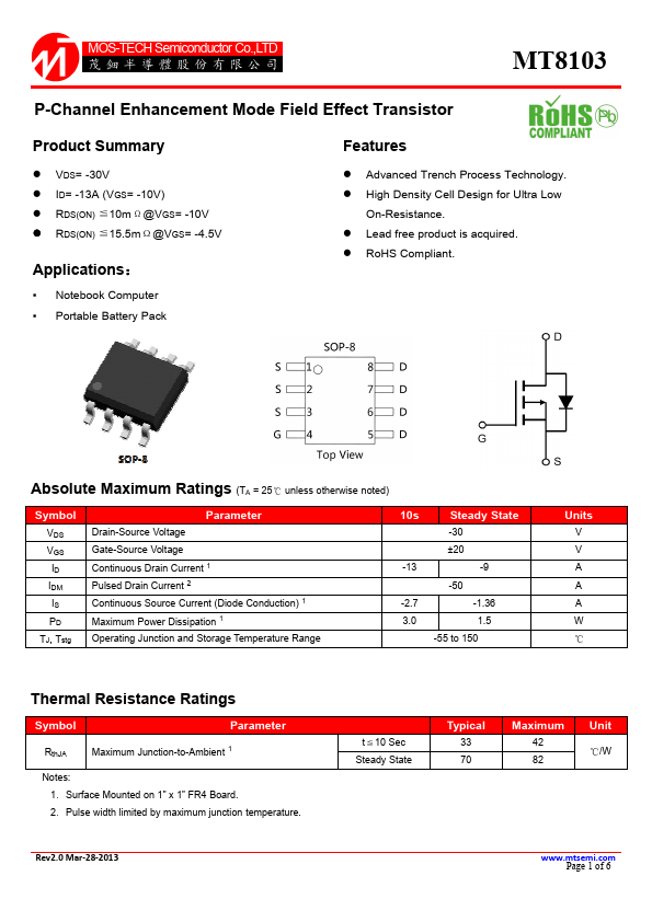 MT8103