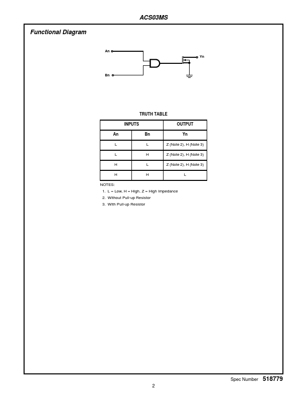 ACS03MS