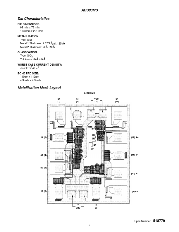 ACS03MS