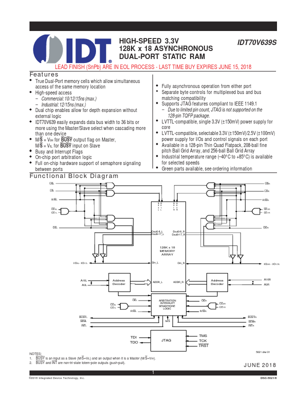 IDT70V639S