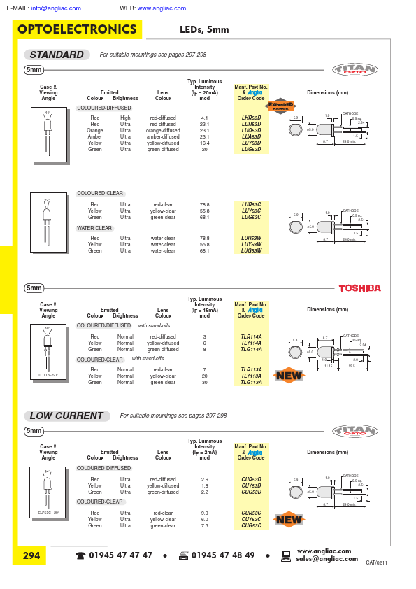 TLRH157P