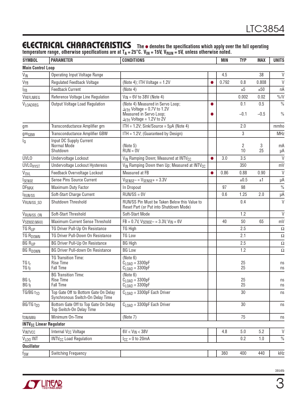 LTC3854