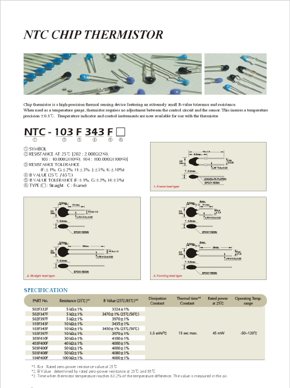 NTC-503F408F