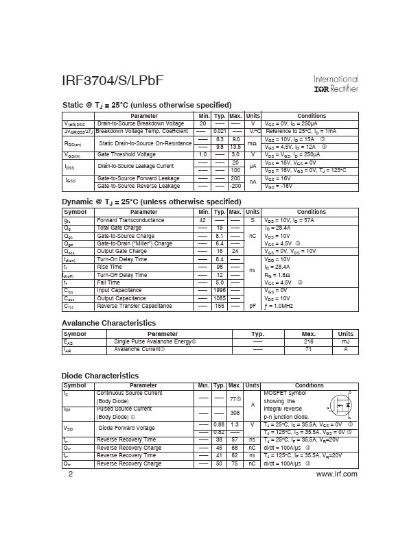 IRF3704SPbF