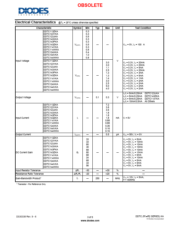 DDTC143XKA