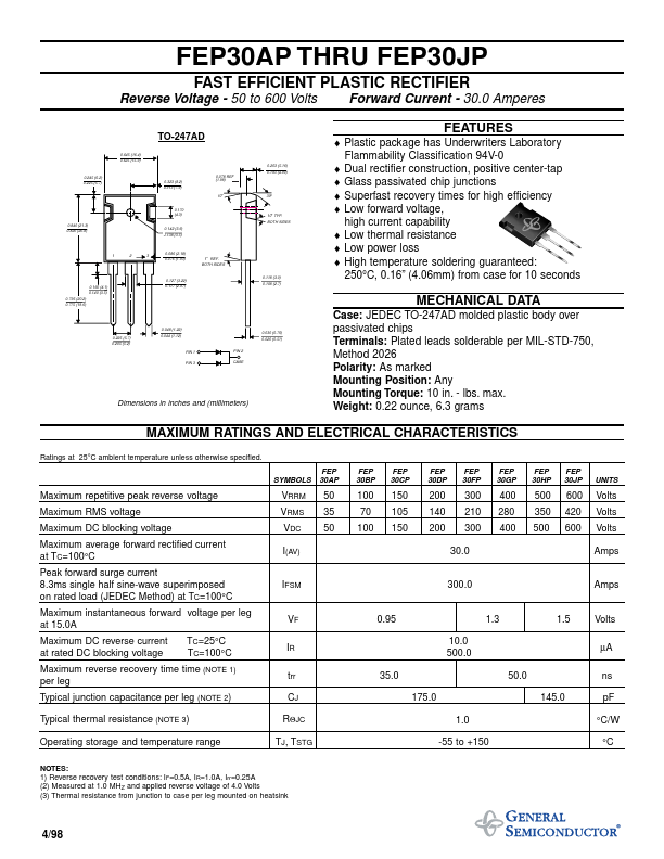 FEP30JP