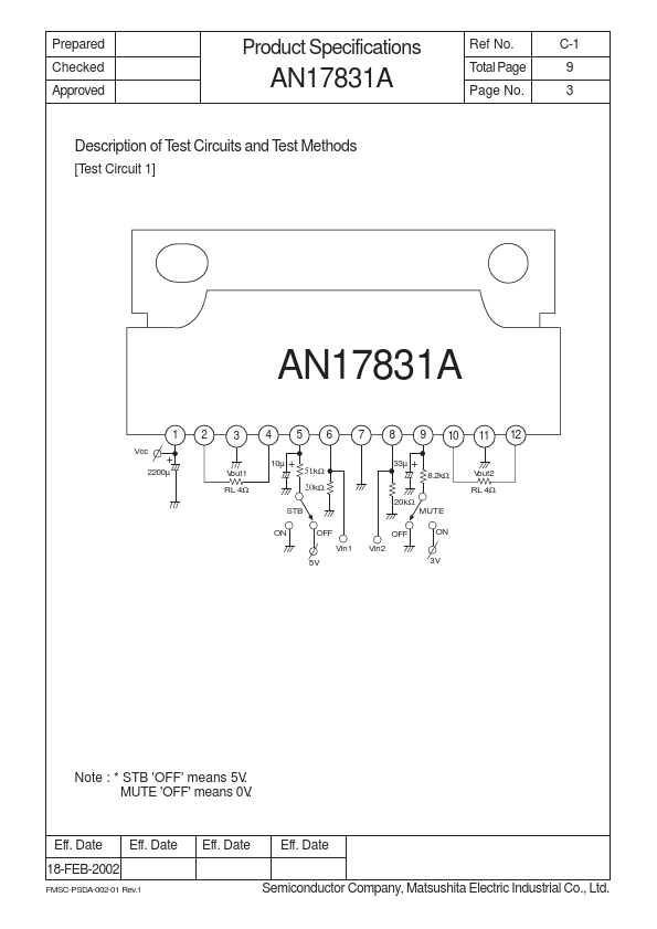 AN17831A