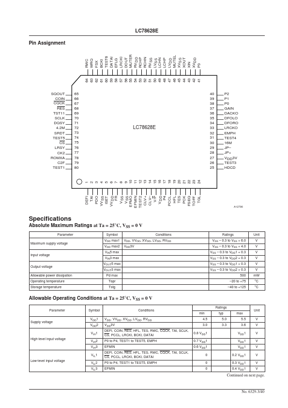 LC78628E