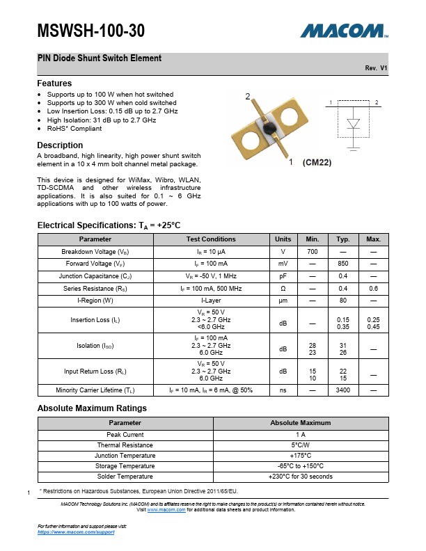 MSWSH-100-30