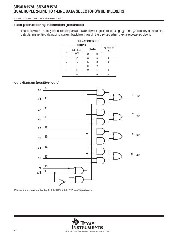 SN54LV157A