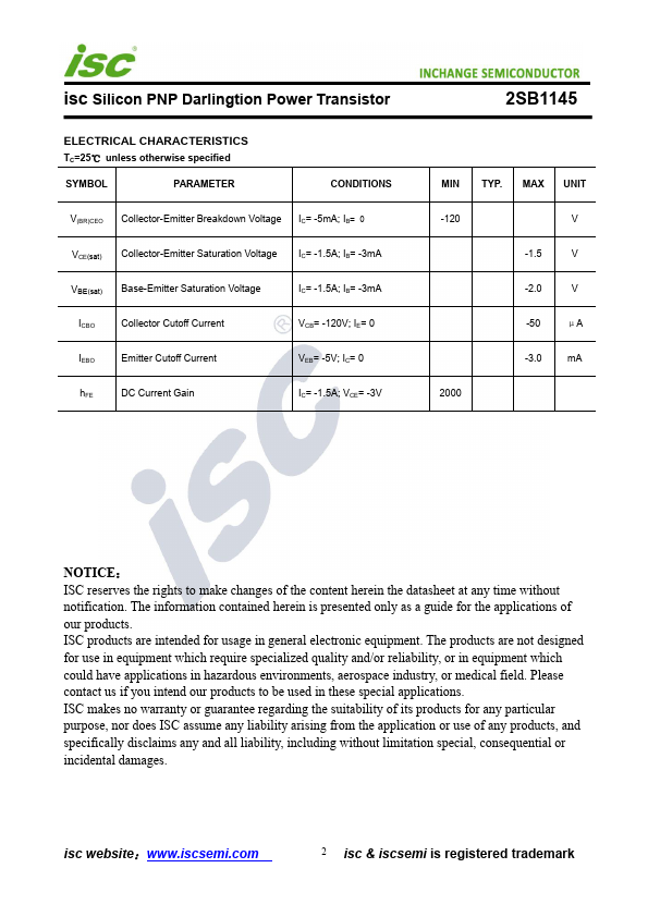 2SB1145