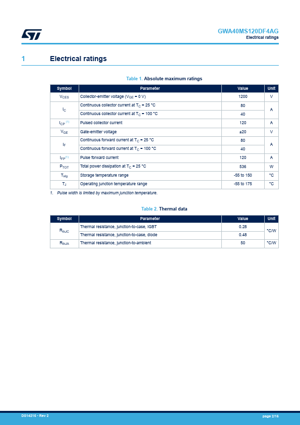 GWA40MS120DF4AG