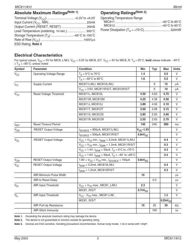 ETC811