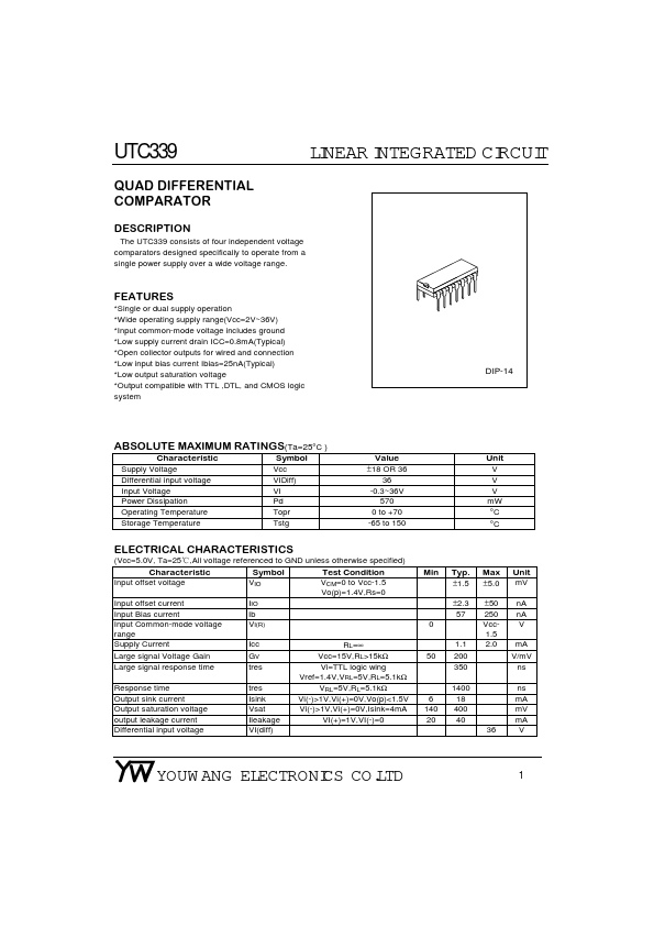 UTC339