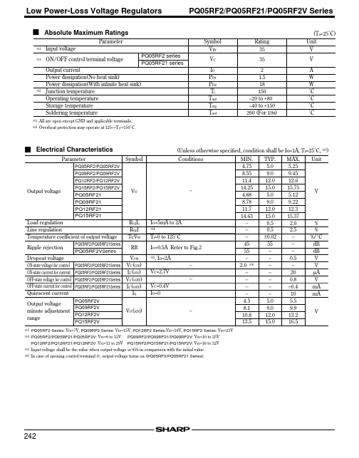 PQ12RF2V