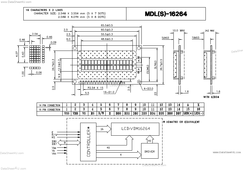 MDL-16264