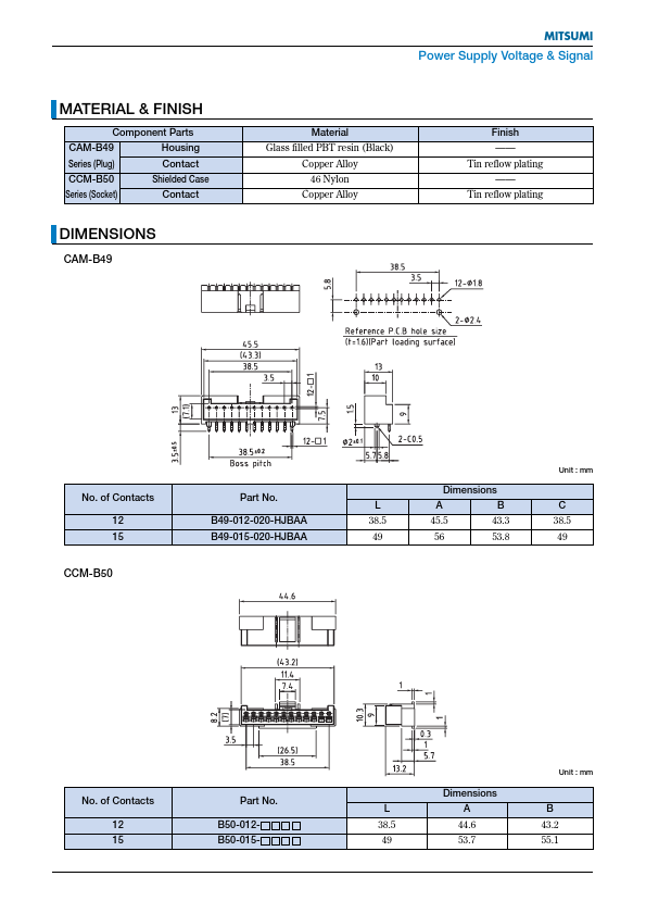 CAM-B50