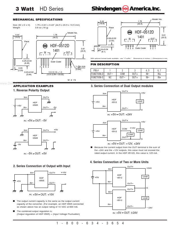 HDF4805