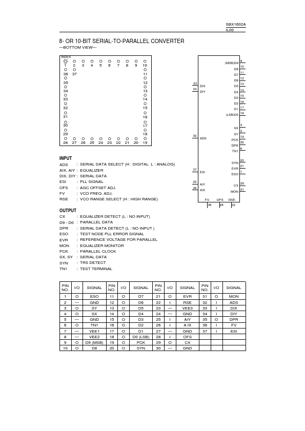 SBX1602A