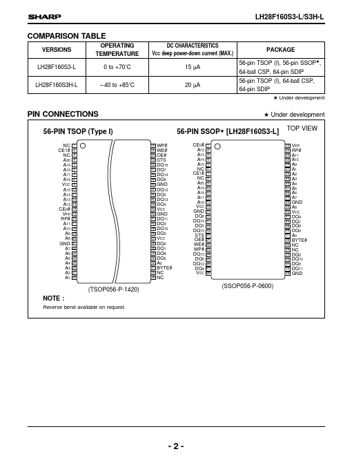 LH28F160S3-L