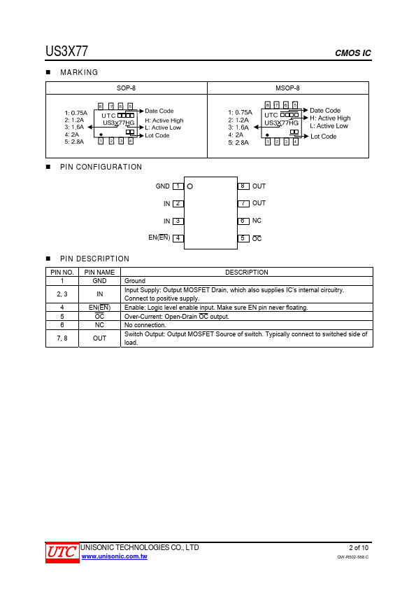 US3577