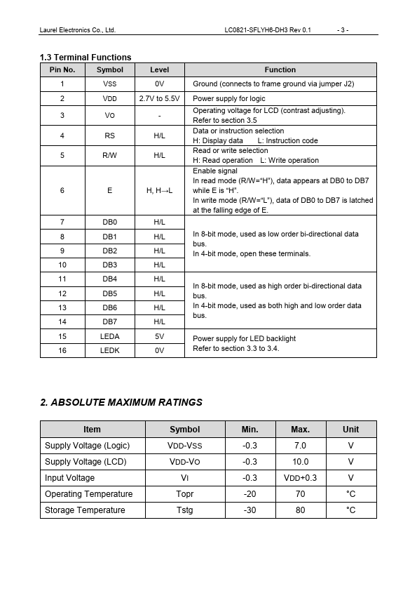 LC0821-SFLYH6-DH3