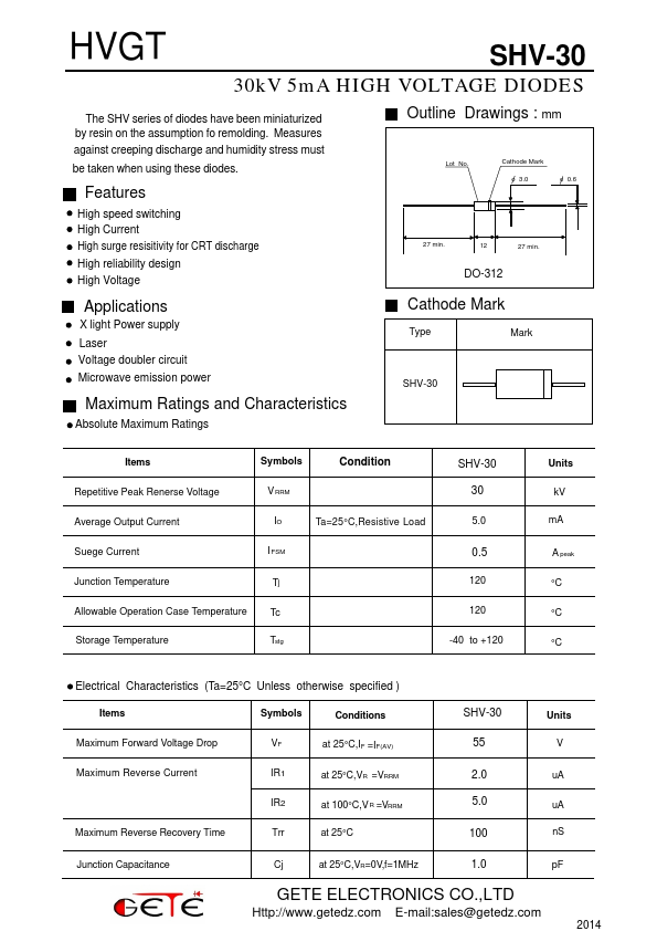 SHV-30