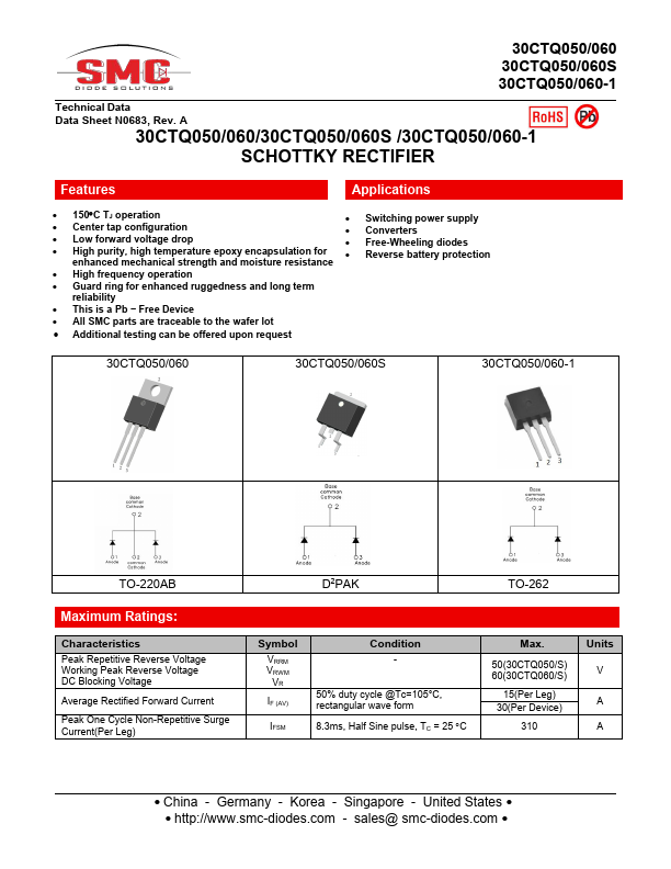 30CTQ060