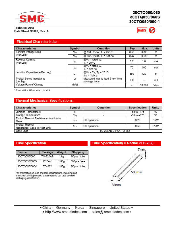 30CTQ060