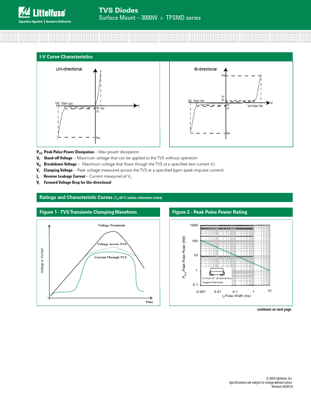 TPSMD15CA