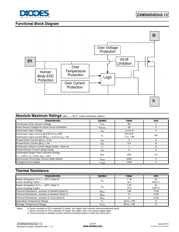 ZXMS6004DGQ-13