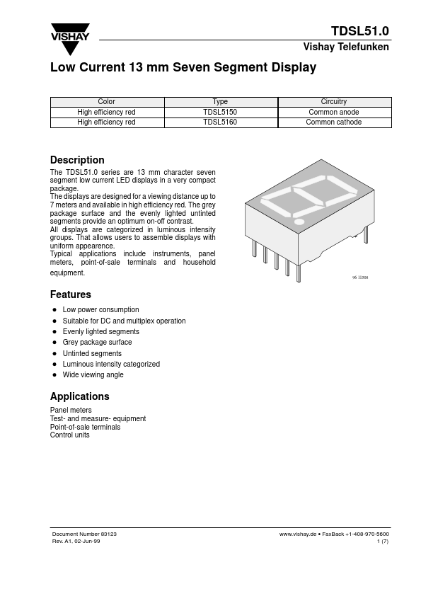 TDSL5150