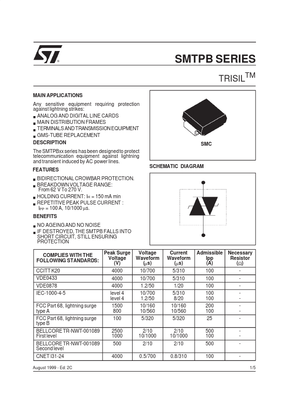 SMTPB270