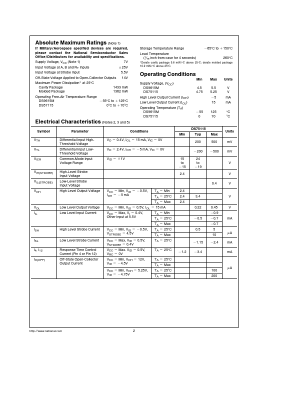 DS75115