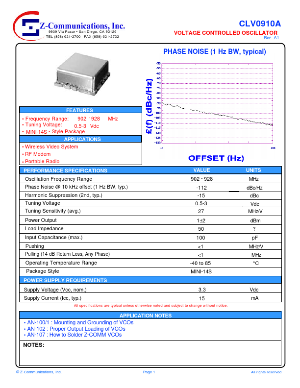 CLV0910A