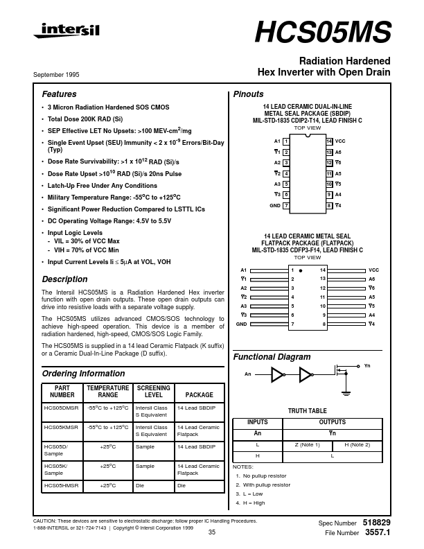 HCS05MS