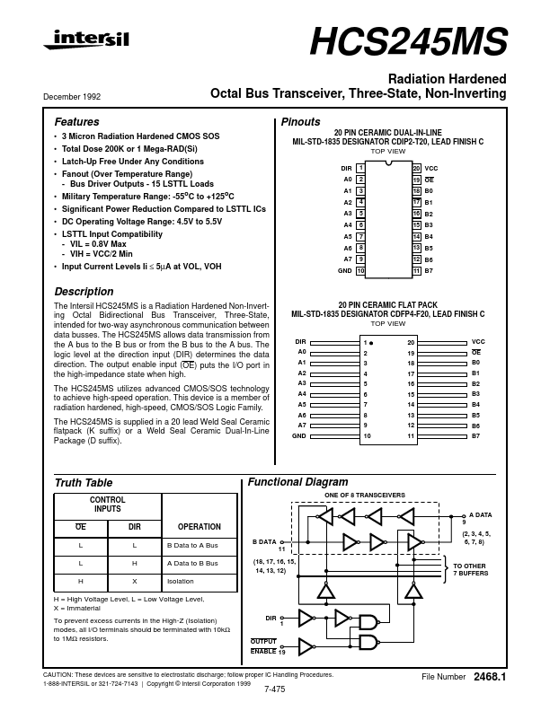 HCS245MS