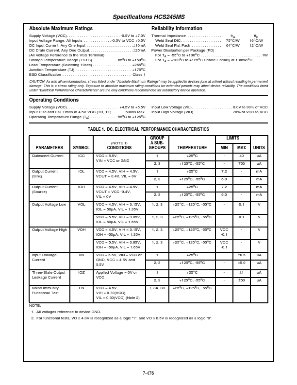 HCS245MS