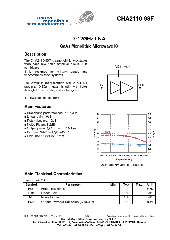 CHA2110-98F