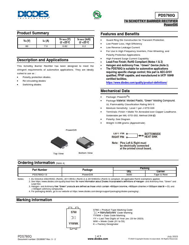 PDS760Q