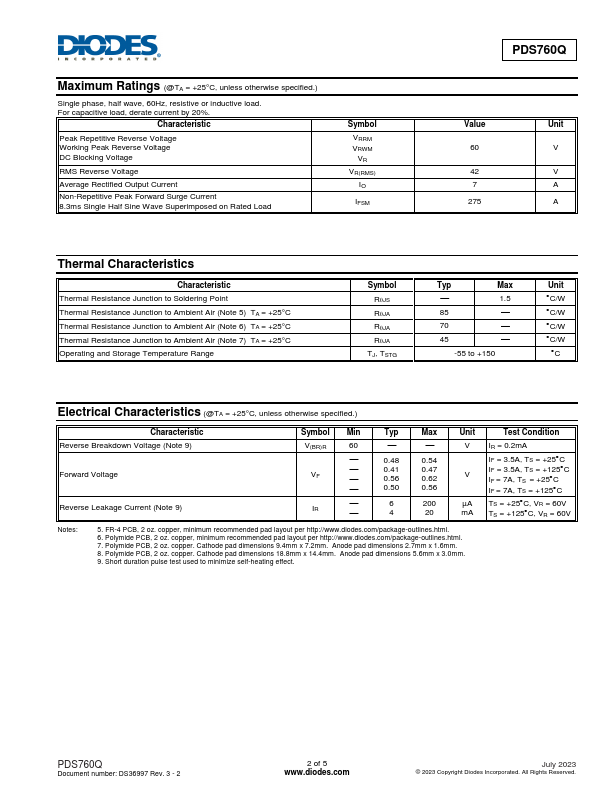 PDS760Q